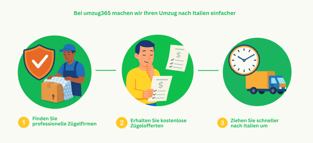 umzug nach italien Finden Sie auf unserer Website ein zuverlässiges Umzugsunternehmen, wenn Sie nach Italien umziehen.